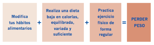 Captura de pantalla 2014-06-15 a la(s) 7.58.31 p.m.